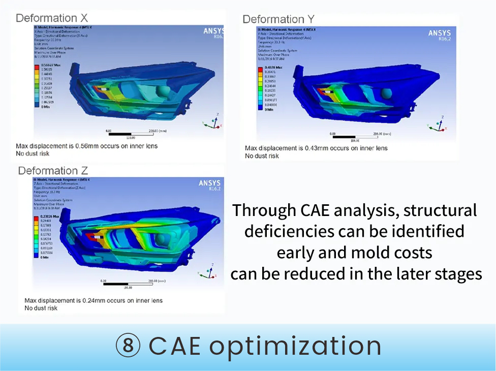 Bi-LED Projector Lens