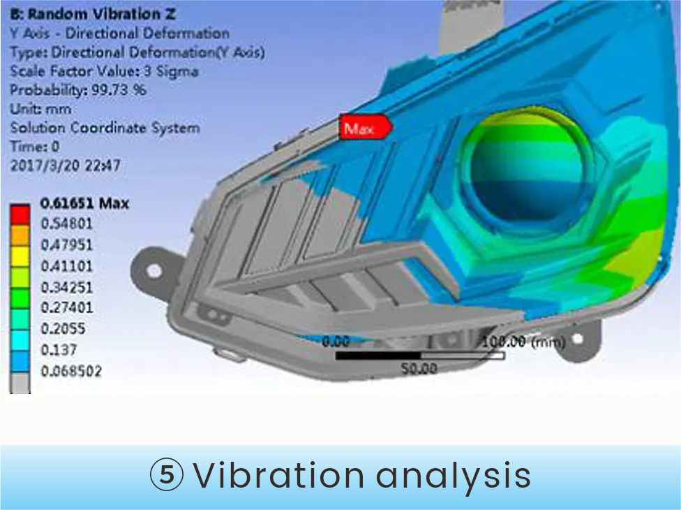 Biliten Manufacturing Facility